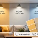 Best Interior Paint Features
